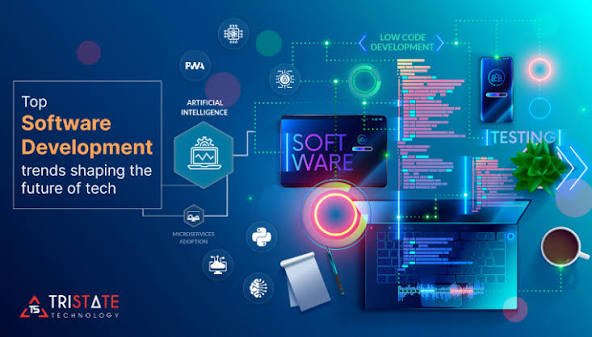 Software Trends