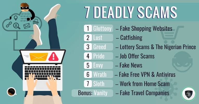 Online Scams